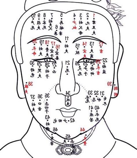左眼有痣女