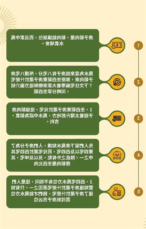 坐西朝東房子