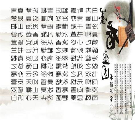 古詩取名
