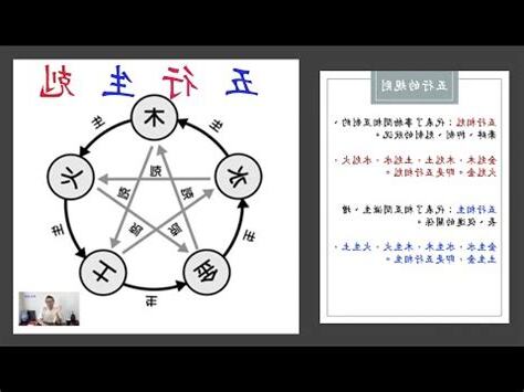 靖五行