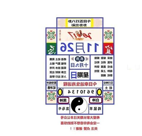 今日五行