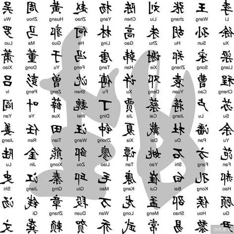 五行字庫