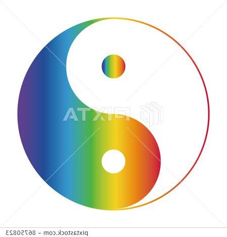 陰陽圖