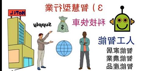 未來賺錢行業