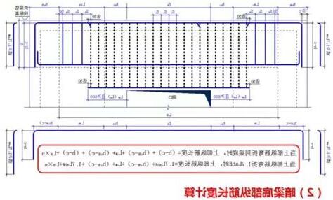 頂層鋼筋定義
