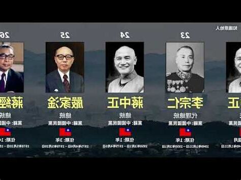 2022太陽日對照表