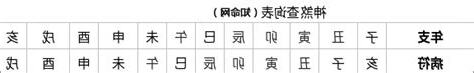 病符什麼意思