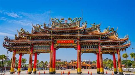 台灣宗教排名