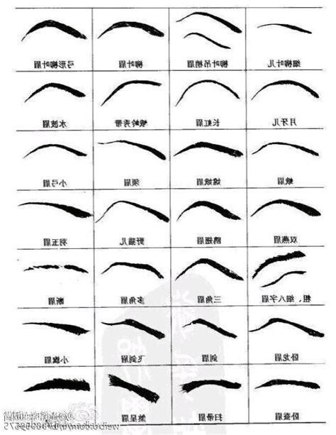 尖刀眉