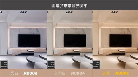 白光黃光混合
