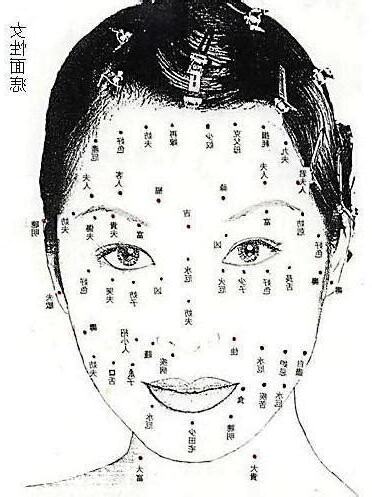 左耳廓有痣女
