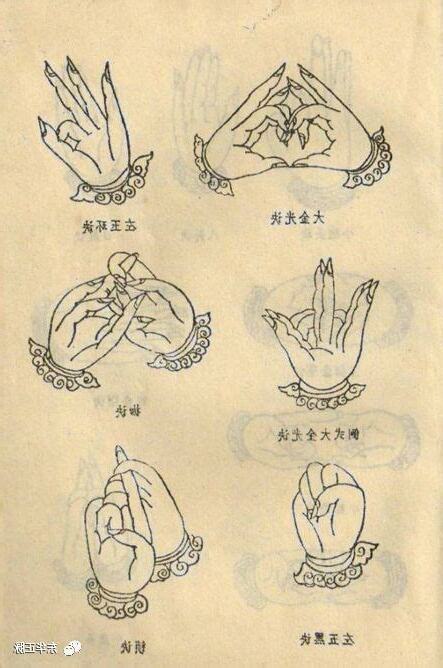金光神咒手訣