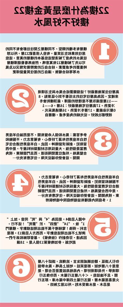 22樓好嗎