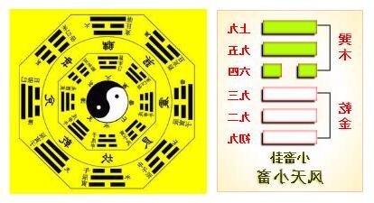 第九卦