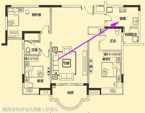 西北廚房化解
