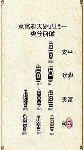 金钱勾天珠寓意