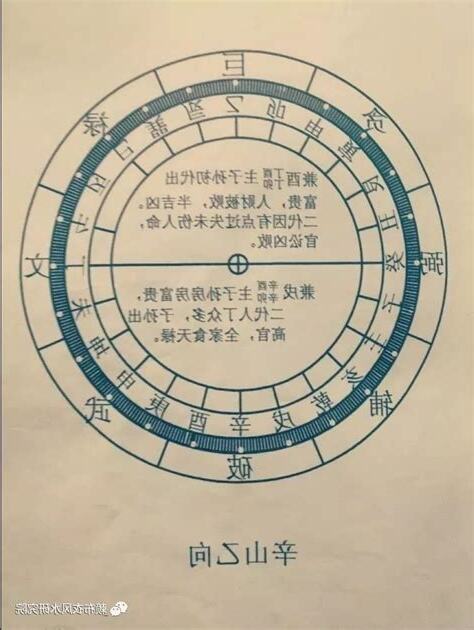 辛山乙向