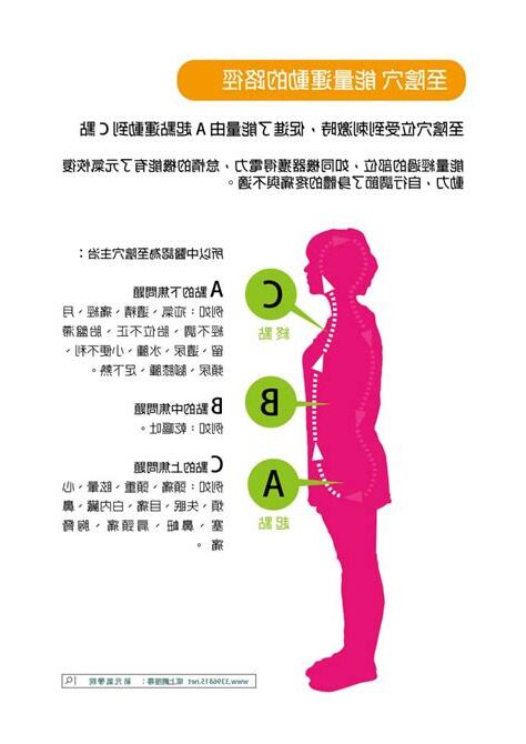 陰穴