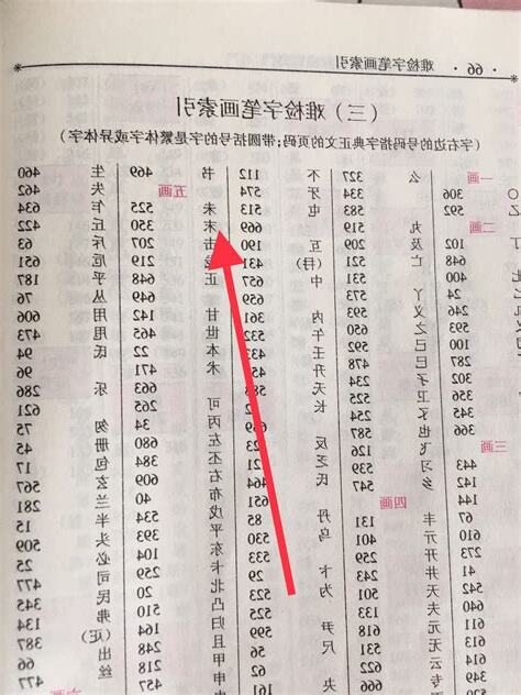 康熙字典取名