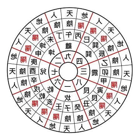 天元龍