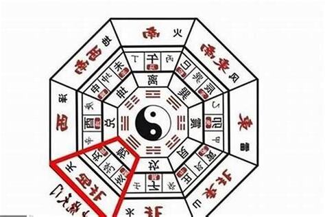 下向辰法