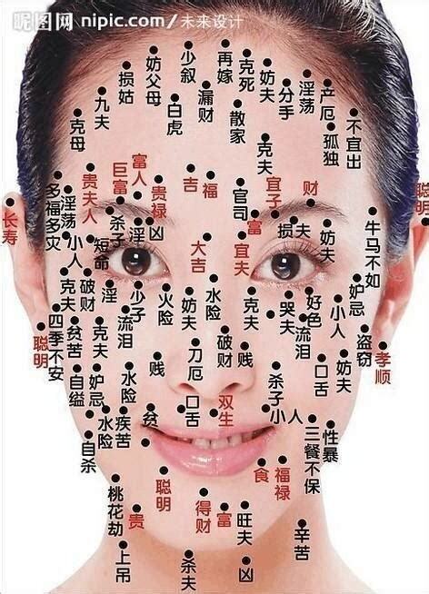 腰果眼面相
