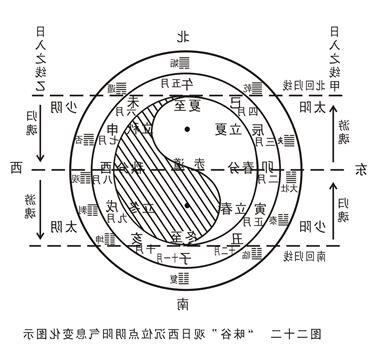 一生二二生三