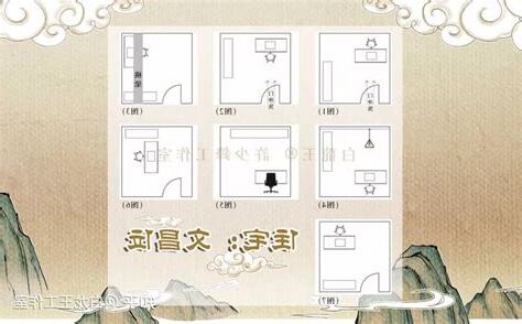 房間的文昌位在哪裡