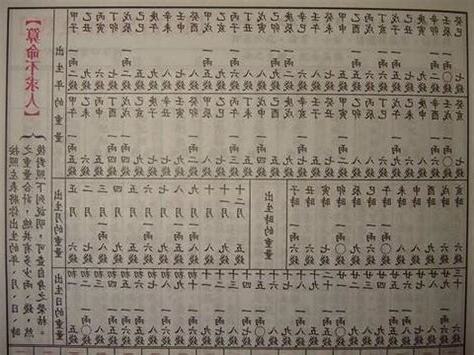 八字重量計算器