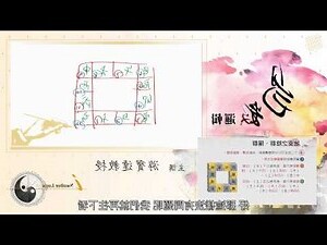 納甲原理