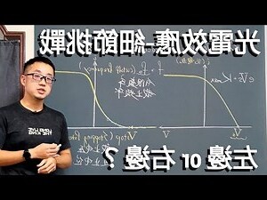 左邊大還是右邊大