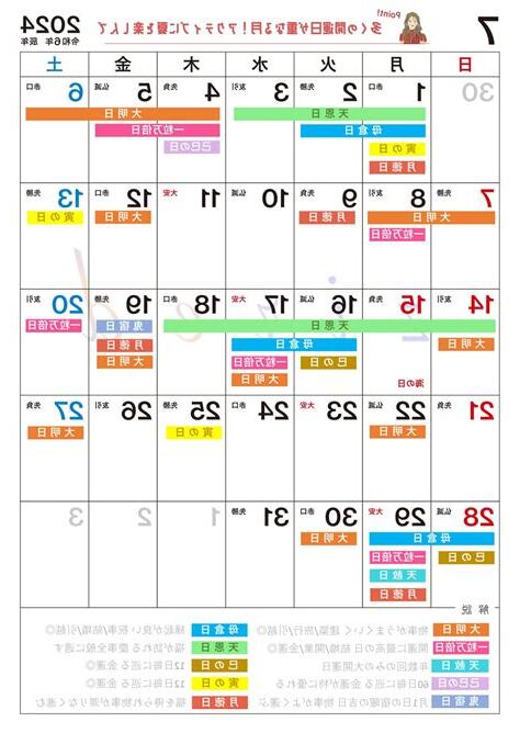 7月8日