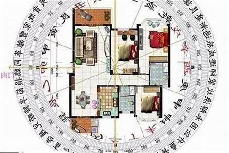 2023家居风水布局