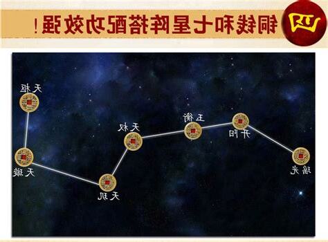 北斗七星陣