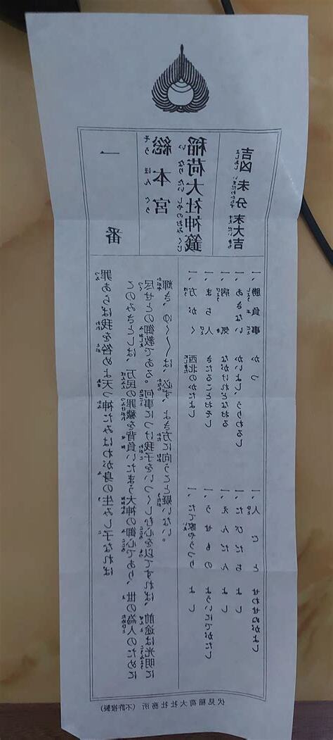 吉凶未分末大吉