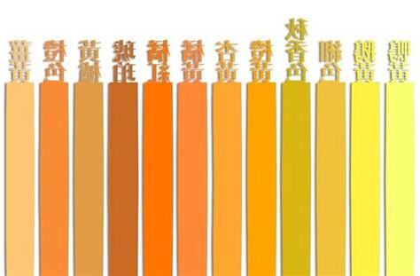 土黃怎麼調