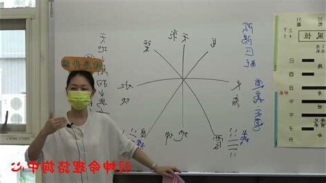 雷風恆
