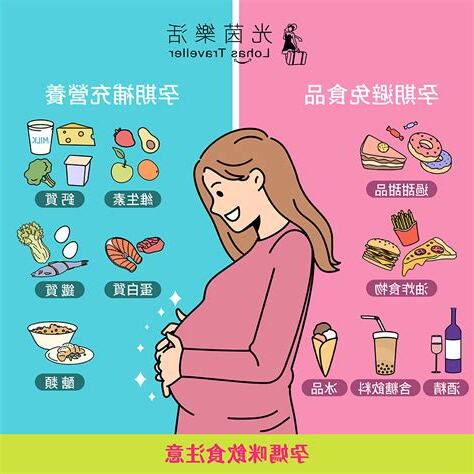 懷孕不能移牀