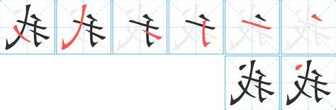 我字的由來