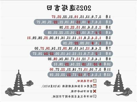 進塔吉日