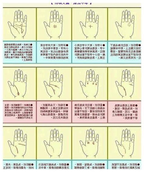 手掌心的痣