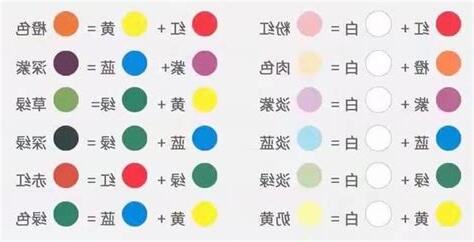 紅配什麼顏色