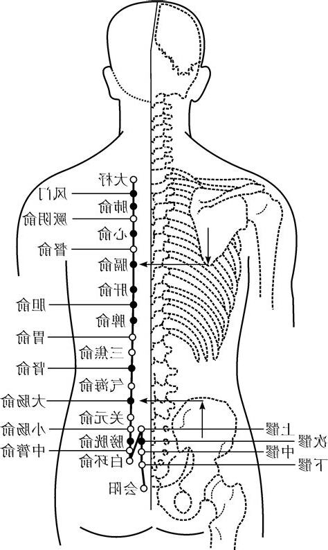 大穴