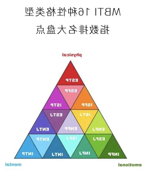 小人性格