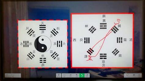 反吟卦