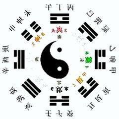道教陣法