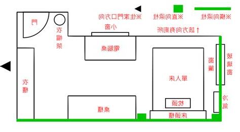 聚寶盆可以放房間嗎