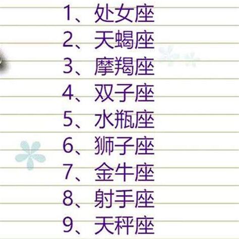 十二星座誰最漂亮