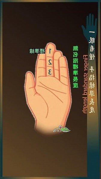 手指彎曲手相