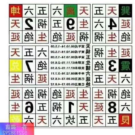 五行车牌号码易经数字